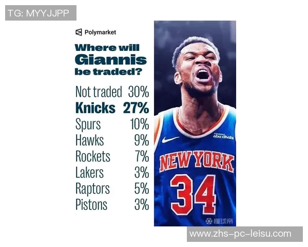 字母哥未来去向分析湖人尼克斯是否是最佳选择